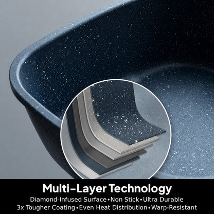 FlavorStone® Diamond Chef Collection